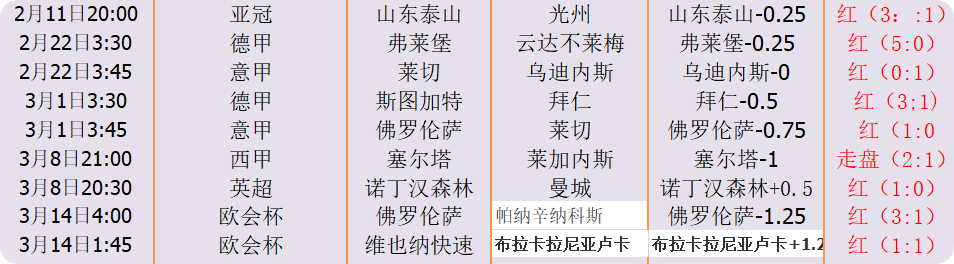QQ20250324-104650.png