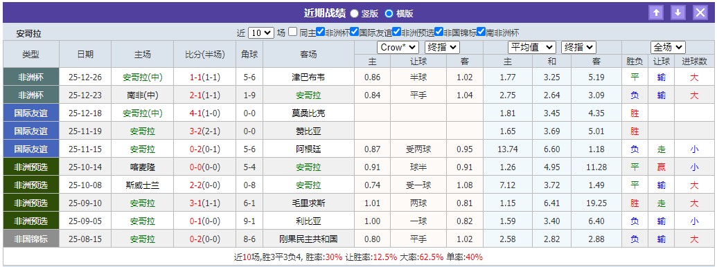 360截图20251229062915183.jpg