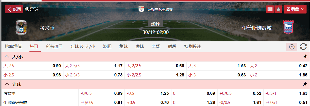 考文垂VS伊普斯维奇.png