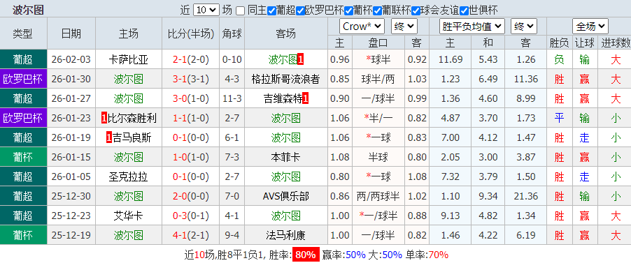 QQ20260209-100013.png