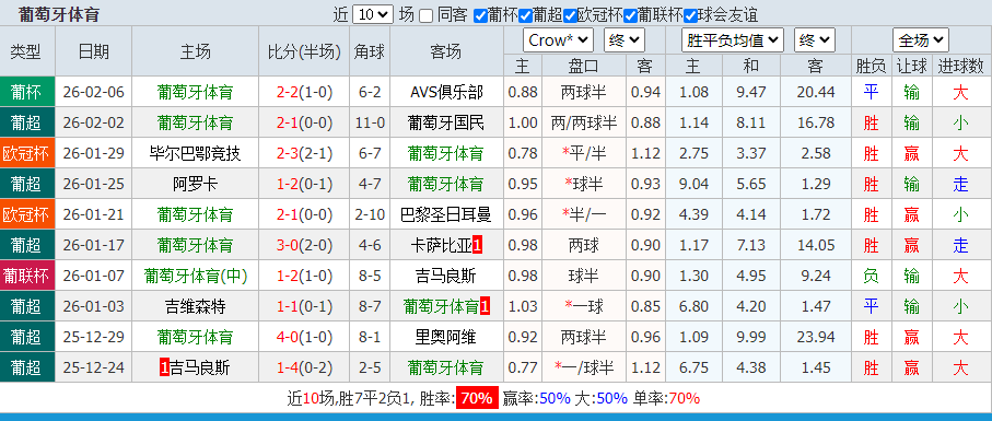 QQ20260209-100031.png