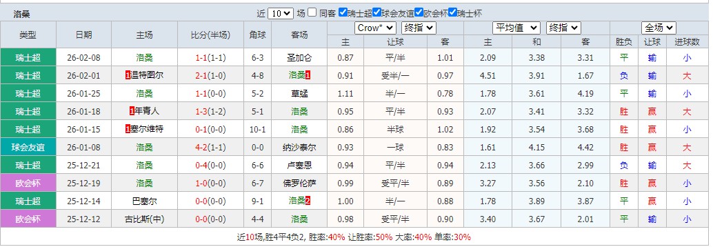 360截图20260212080838544.jpg