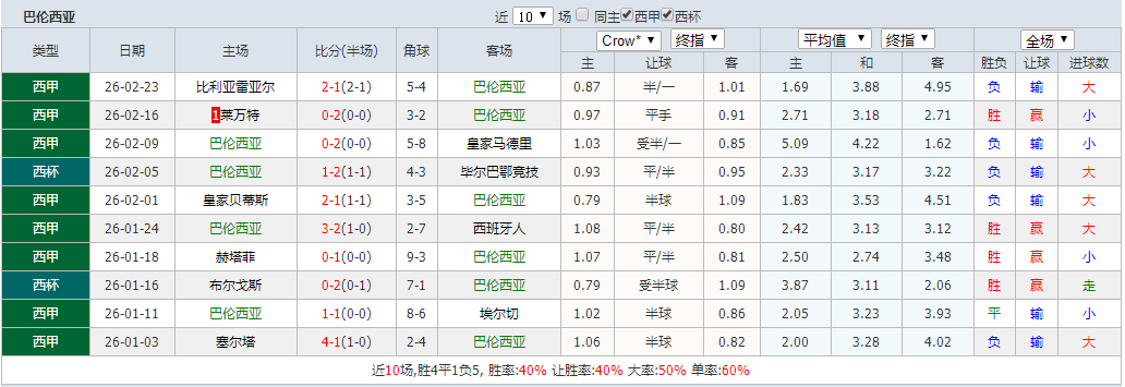 QQ浏览器截图20260301095816.png