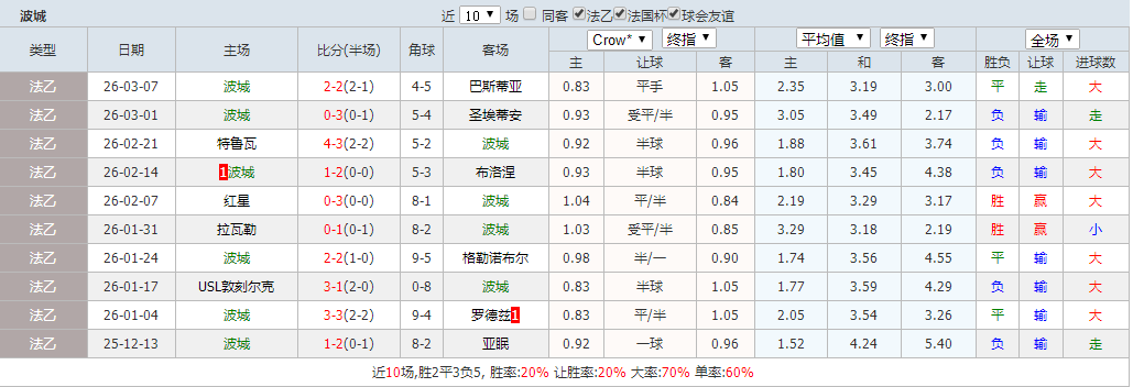 QQ20260313-125116.png