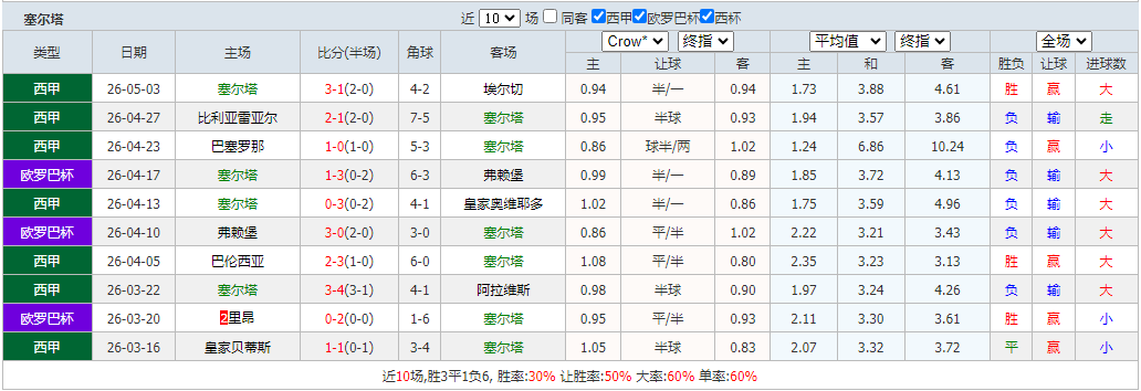 QQ浏览器截图20260509200741.png